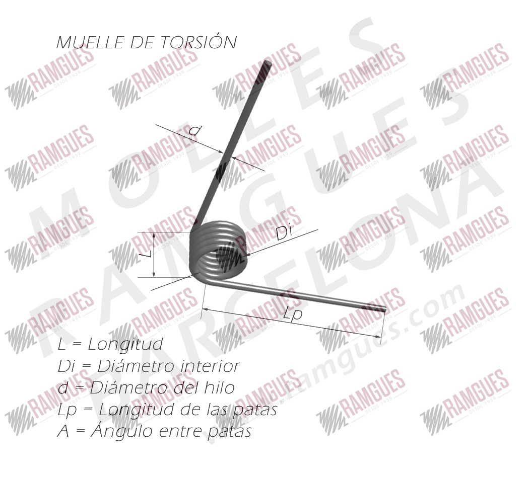MUELLES DE TORSIÓN